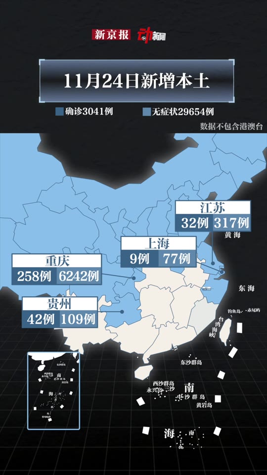 全国疫情动态地图11月24日新增本土确诊3041例