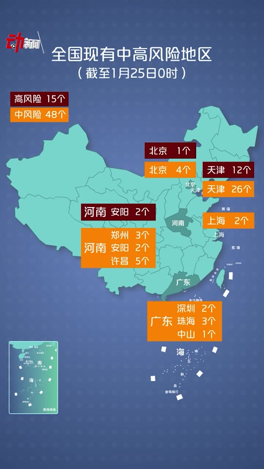 本轮疫情动态地图其中新疆6例北京5例