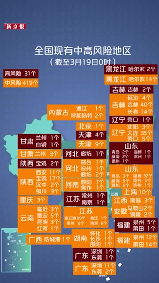 本轮疫情动态地图3月19日本土确诊1656例