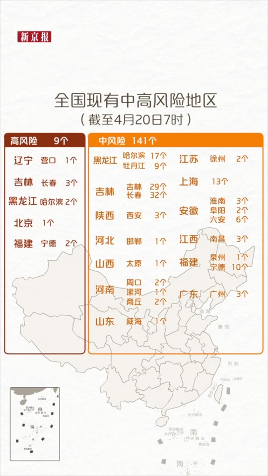 本轮疫情动态地图4月19日新增本土确诊2753例