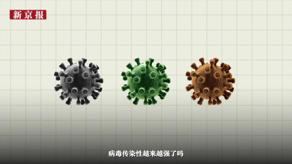 动解新冠变异毒株全球已超1800种